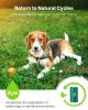 Thick Dog Poop Bags 270PCS Unscented Biodegradable Pet Waste Bags Refill Rolls - Unscented