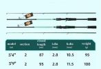 Lure Fishing Rod 180 Cm/6 Ft Carbon Fiber Casting Spinning Rod 2 Section Pole Bass - 180 cm/6 ft
